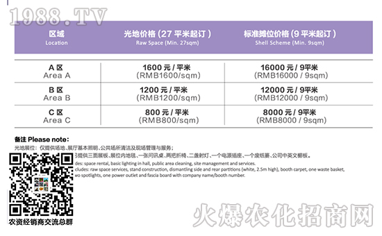 2019�Ϻ�����չ