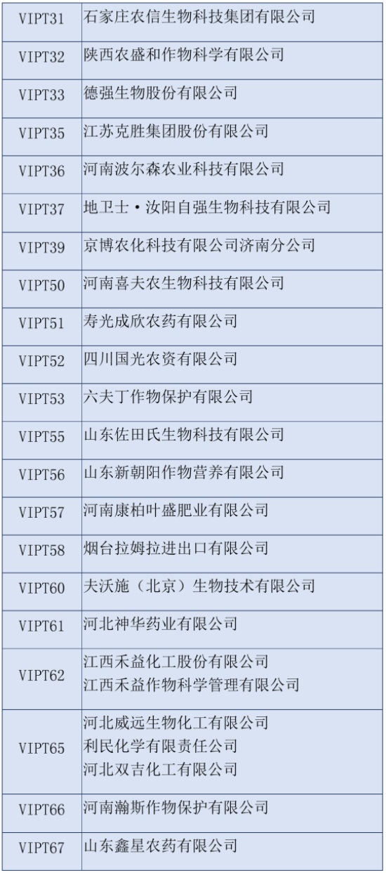 2020����ʮ����ȫ��(gu��)ֲ���p����(hu��)��չ��I(y��)