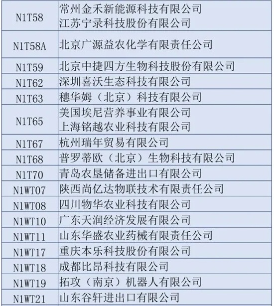 2020����ʮ����ȫ��(gu��)ֲ���p����(hu��)��չ��I(y��)