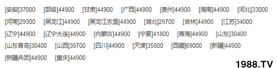     ��(li��n)�ի@�½�4LZ-8B1ȫι�����(li��n)���ո�C��������(sh��)���a(ch��n)Ʒ���c��