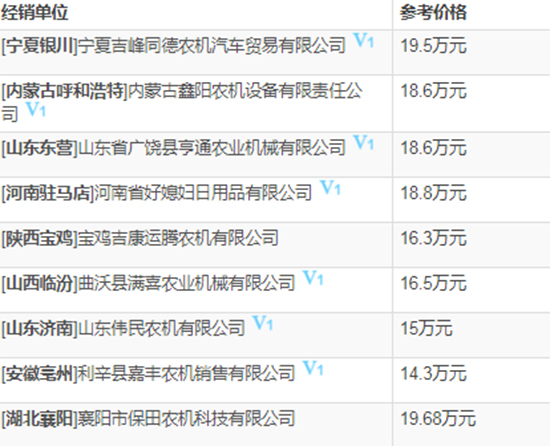     2020���ܲ�Ŀ�ñ���4LZ-5��PRO100��С��(li��n)���ո�C(j��)�r(ji��)������������(sh��)�����a(b��)�N���ȣ�