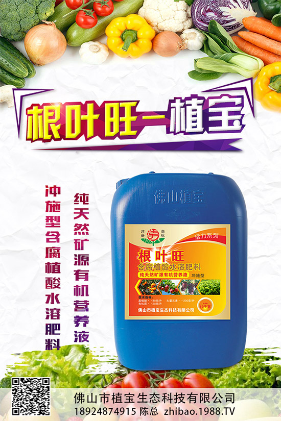 尿素價格