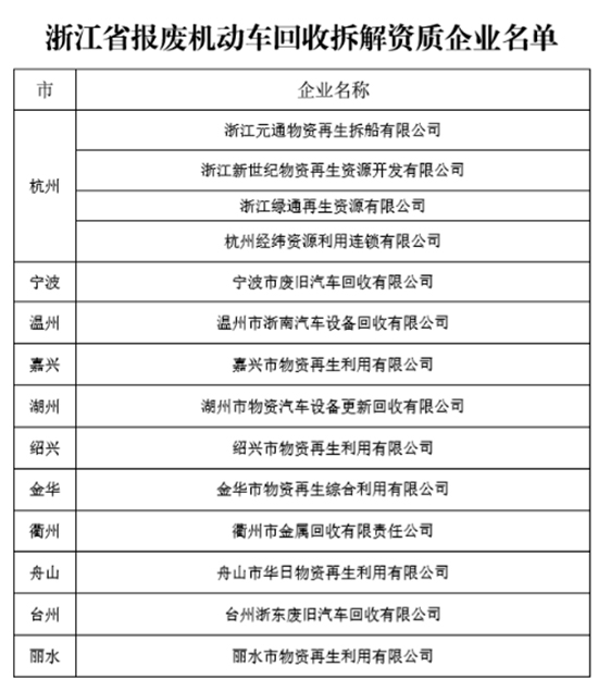 �㽭�r(n��ng)�C(j��)��(b��o)�U�����a(b��)�N��ô�a(b��)�����������̣�