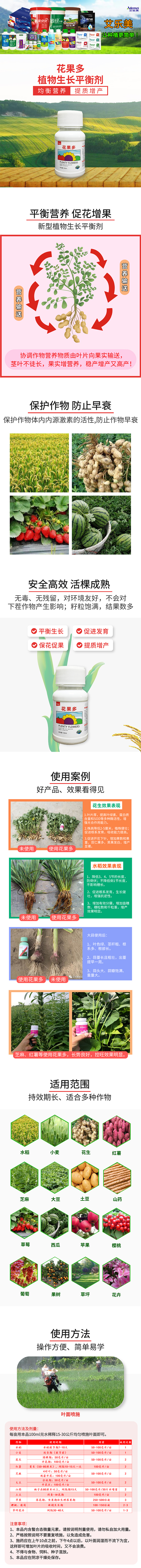 ֲ�����L(zh��ng)ƽ�℩ ������ ������2