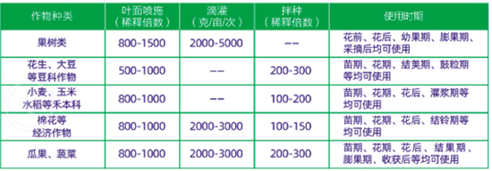 ��������-���I�r(n��ng)�I(y��)2