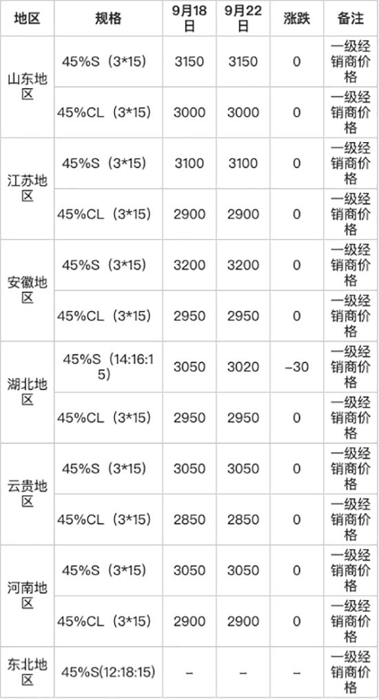 ��(f��)�Ϸʃr(ji��)��