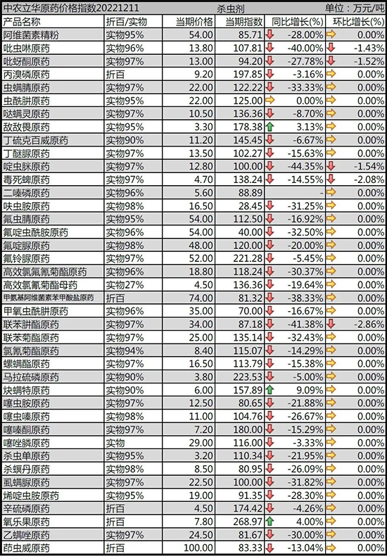 ���x(ch��ng)��ԭˎ