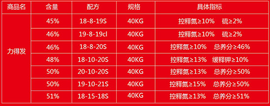 ���ðl(f��)