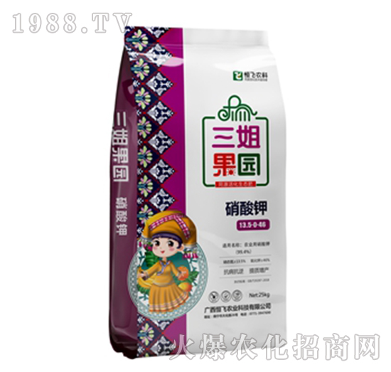 �����-������@-���w�r(n��ng)�I(y��)