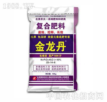 ������-��(f��)�Ϸ���-�����r(n��ng)��