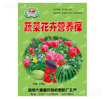 �߲˻��ܠI(y��ng)�B(y��ng)Һ-�����ЙC(j��)�ʘI(y��)