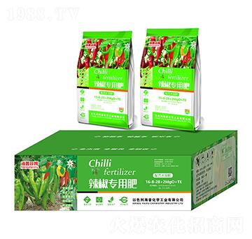 �������÷�16-8-28+2MgO+TE ���M�ϣ� ���ջ��W(xu��)